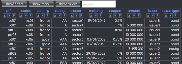 AC-TABLE full